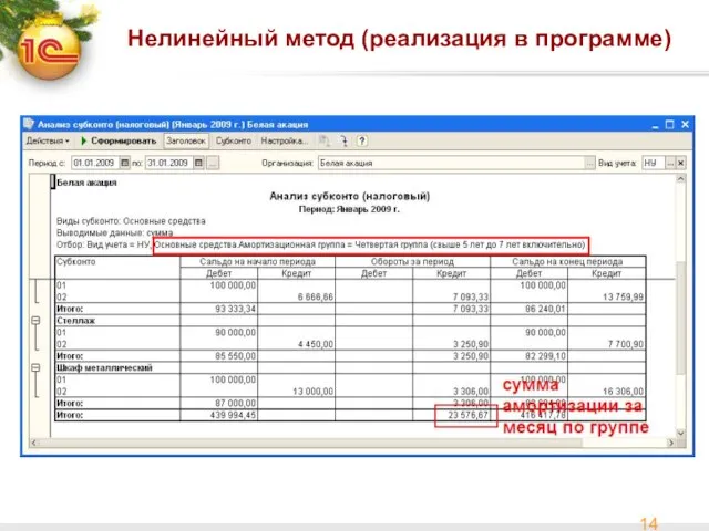 Суммарный баланс и суммы начисленной нелинейным методом амортизации по амортизационным группам можно