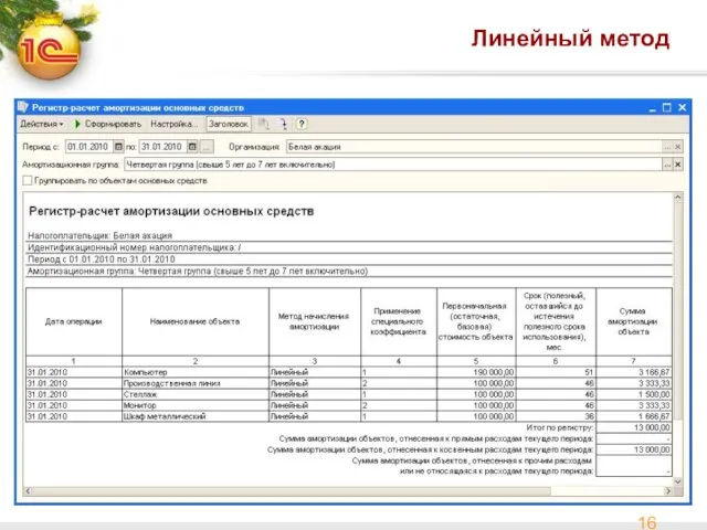 Линейный метод Данные по сумме начисленной амортизации также как и раньше можно