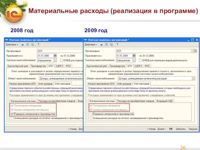 Материальные расходы (реализация в программе) 2008 год 2009 год