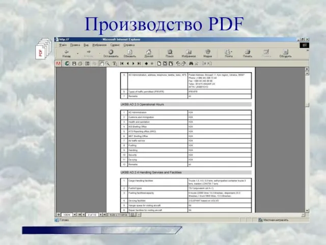 Производство PDF