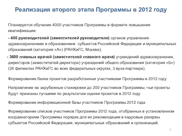 Планируется обучение 4000 участников Программы в формате повышения квалификации: - 400 руководителей