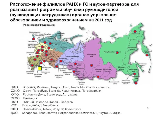 Расположение филиалов РАНХ и ГС и вузов-партнеров для реализации Программы обучения руководителей