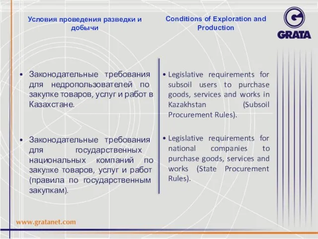 Условия проведения разведки и добычи Законодательные требования для недропользователей по закупке товаров,