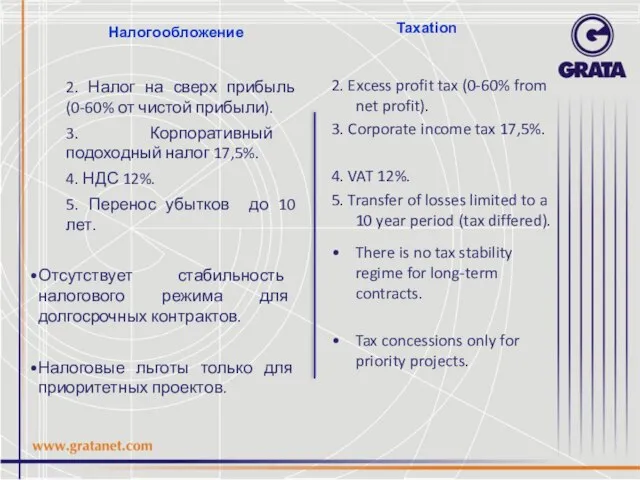 2. Налог на сверх прибыль (0-60% от чистой прибыли). 3. Корпоративный подоходный