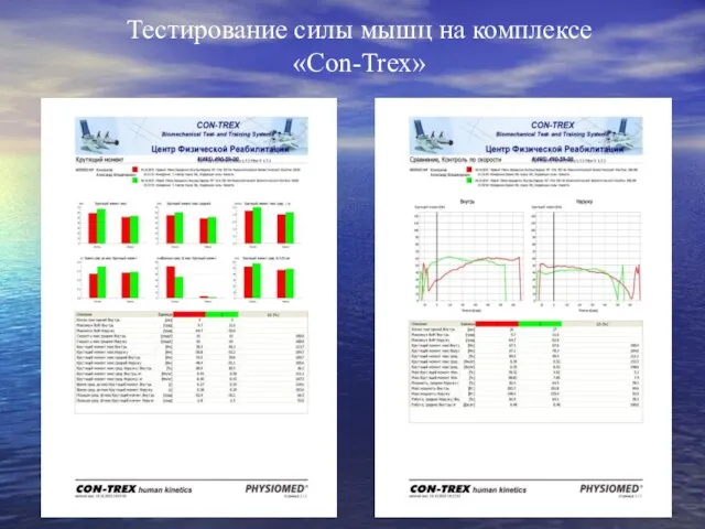 Тестирование силы мышц на комплексе «Con-Trex»