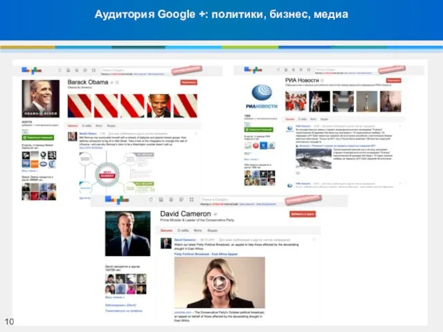 Аудитория Google +: политики, бизнес, медиа 10