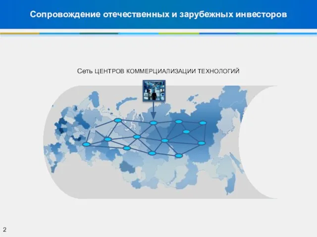 Сопровождение отечественных и зарубежных инвесторов 2 Сеть ЦЕНТРОВ КОММЕРЦИАЛИЗАЦИИ ТЕХНОЛОГИЙ