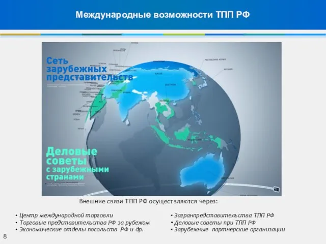 Центр международной торговли Торговые представительства РФ за рубежом Экономические отделы посольств РФ
