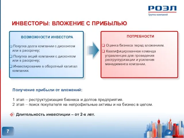 ИНВЕСТОРЫ: ВЛОЖЕНИЕ С ПРИБЫЛЬЮ ВОЗМОЖНОСТИ ИНВЕСТОРА Покупка долга компании с дисконтом или