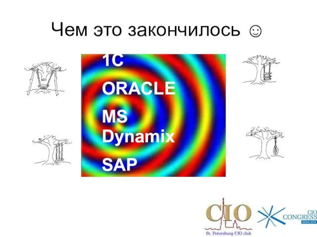 Чем это закончилось ☺ 1C ORACLE MS Dynamix SAP