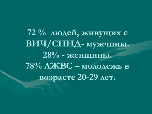 72 % людей, живущих с ВИЧ/СПИД- мужчины. 28% - женщины. 78% ЛЖВС