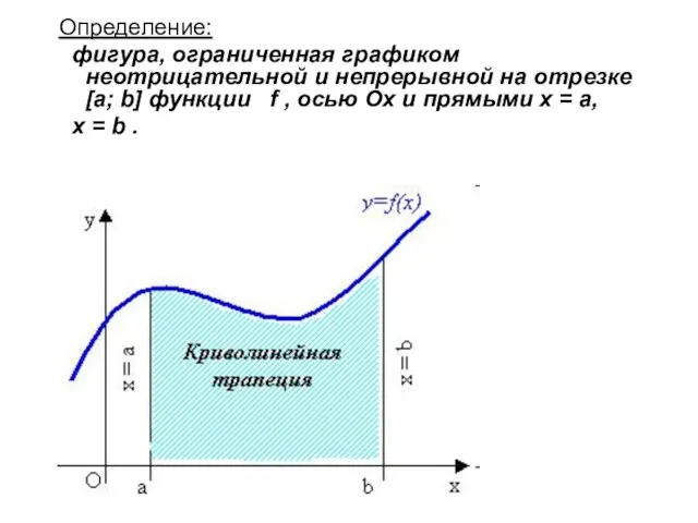 Определение: фигура, ограниченная графиком неотрицательной и непрерывной на отрезке [a; b] функции