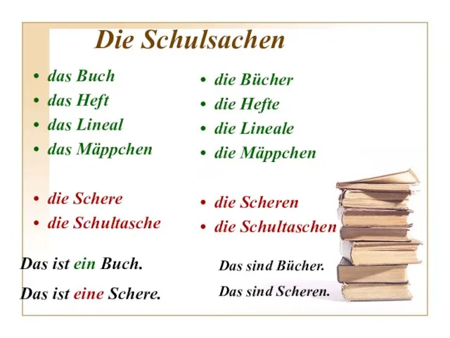 Die Schulsachen das Buch das Heft das Lineal das Mäppchen die Schere