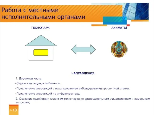 > Работа с местными исполнительными органами ТЕХНОПАРК АКИМАТЫ НАПРАВЛЕНИЯ: 1. Дорожная карта: