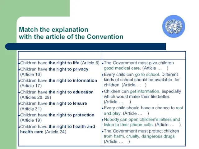 Match the explanation with the article of the Convention