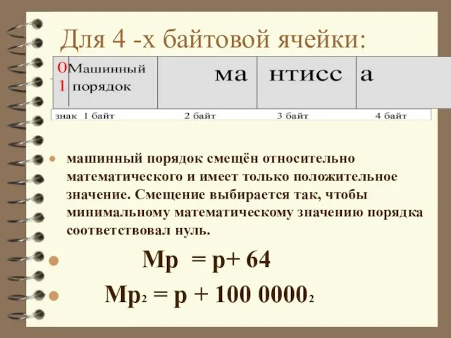 Для 4 -х байтовой ячейки: машинный порядок смещён относительно математического и имеет