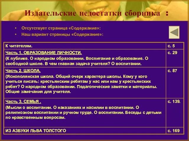 Издательские недостатки сборника : Отсутствует страница «Содержание»: Наш вариант страницы «Содержание»: