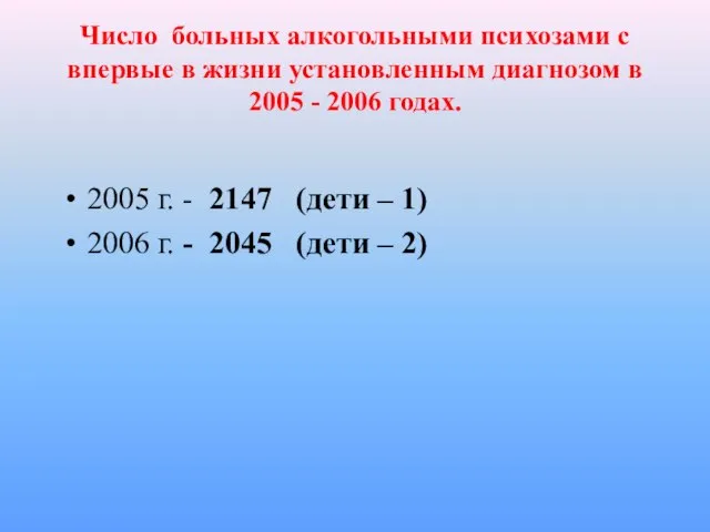 Число больных алкогольными психозами с впервые в жизни установленным диагнозом в 2005