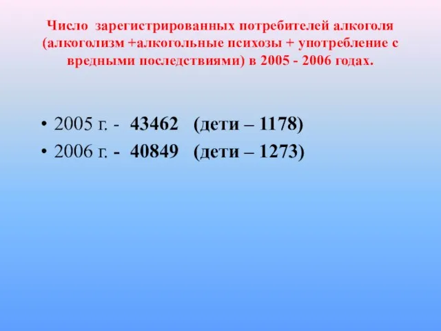 Число зарегистрированных потребителей алкоголя (алкоголизм +алкогольные психозы + употребление с вредными последствиями)