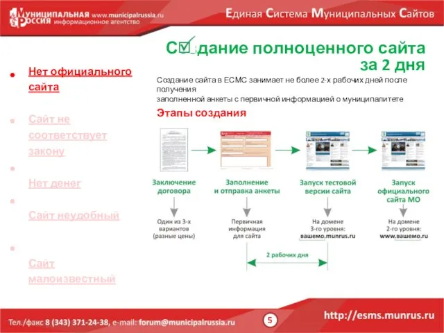 Создание полноценного сайта за 2 дня Нет официального сайта Сайт не соответствует