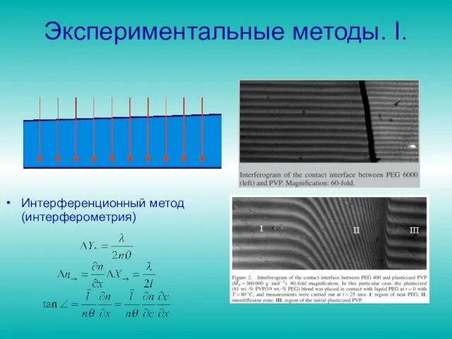 Экспериментальные методы. I. Интерференционный метод (интерферометрия)