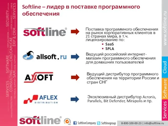 Softline – лидер в поставке программного обеспечения Поставка программного обеспечения на рынок