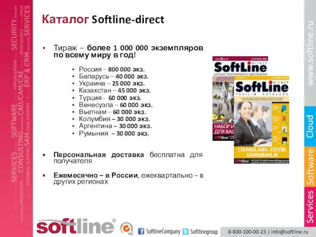 Каталог Softline-direct Тираж – более 1 000 000 экземпляров по всему миру