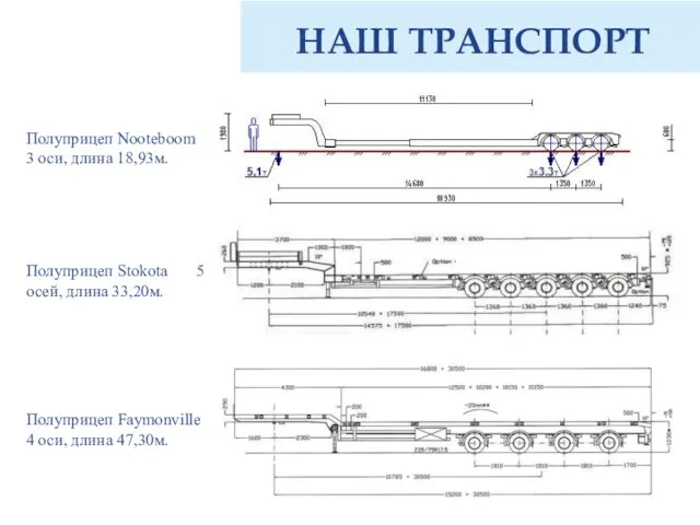 НАШ ТРАНСПОРТ Полуприцеп Nooteboom 3 оси, длина 18,93м. Полуприцеп Stokota 5 осей,