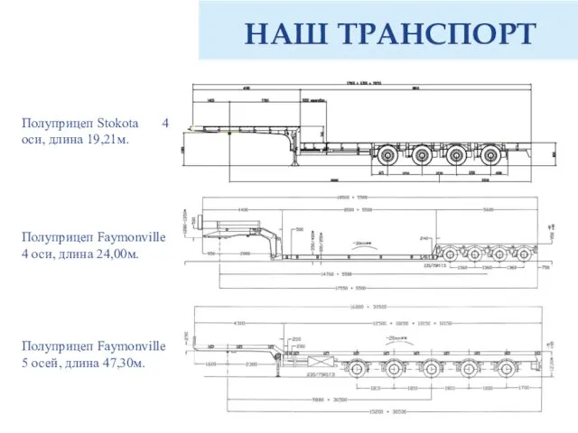 НАШ ТРАНСПОРТ Полуприцеп Stokota 4 оси, длина 19,21м. Полуприцеп Faymonville 4 оси,