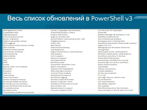 Весь список обновлений в PowerShell v3