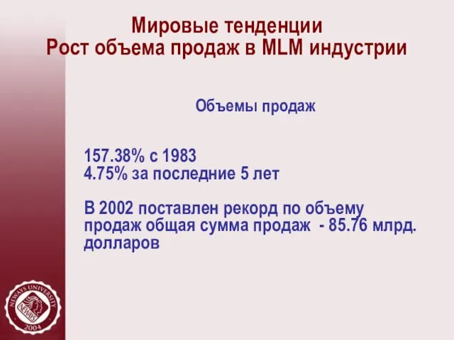 Мировые тенденции Рост объема продаж в MLM индустрии Объемы продаж 157.38% с