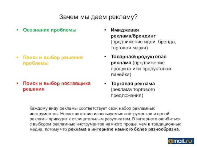 Зачем мы даем рекламу? Осознание проблемы Поиск и выбор решения проблемы Поиск