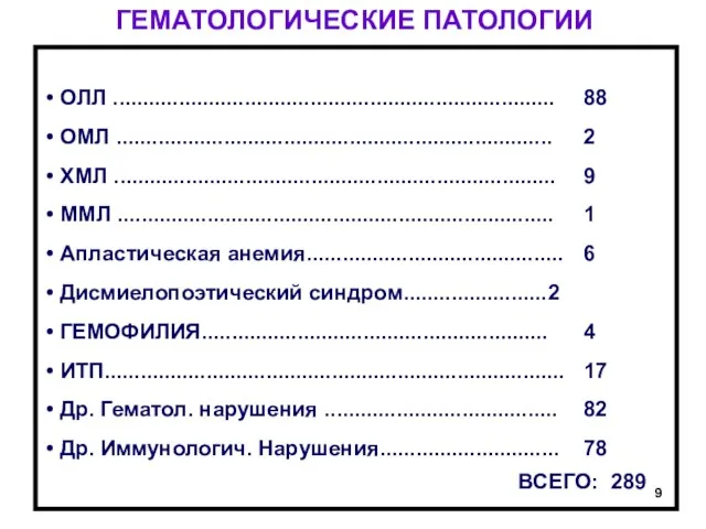 ГЕМАТОЛОГИЧЕСКИЕ ПАТОЛОГИИ ОЛЛ .......................................................................... 88 ОМЛ ......................................................................... 2 ХМЛ .......................................................................... 9 ММЛ