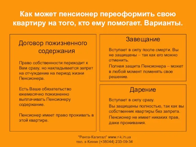 Как может пенсионер переоформить свою квартиру на того, кто ему помогает. Варианты.