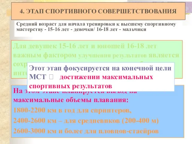 Средний возраст для начала тренировки к высшему спортивному мастерству - 15-16 лет