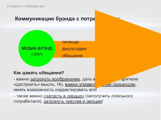 Коммуникация брэнда с потребителем: Как давать обещания? - важно затронуть воображение, дать