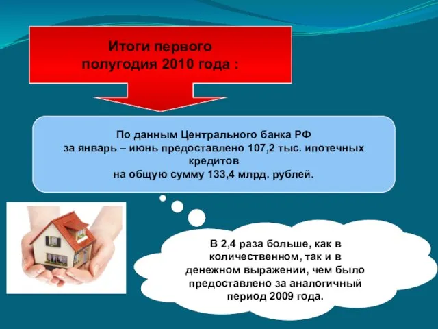 Итоги первого полугодия 2010 года : По данным Центрального банка РФ за