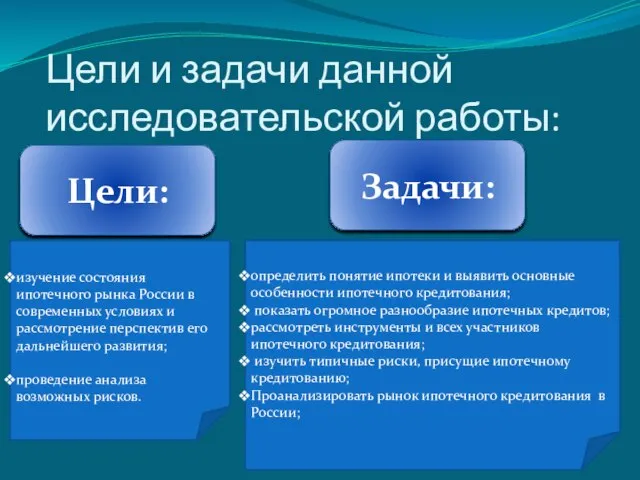 Цели: Задачи: Цели и задачи данной исследовательской работы: изучение состояния ипотечного рынка