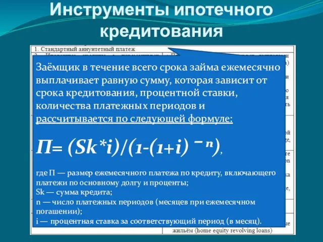 Инструменты ипотечного кредитования Заёмщик в течение всего срока займа ежемесячно выплачивает равную