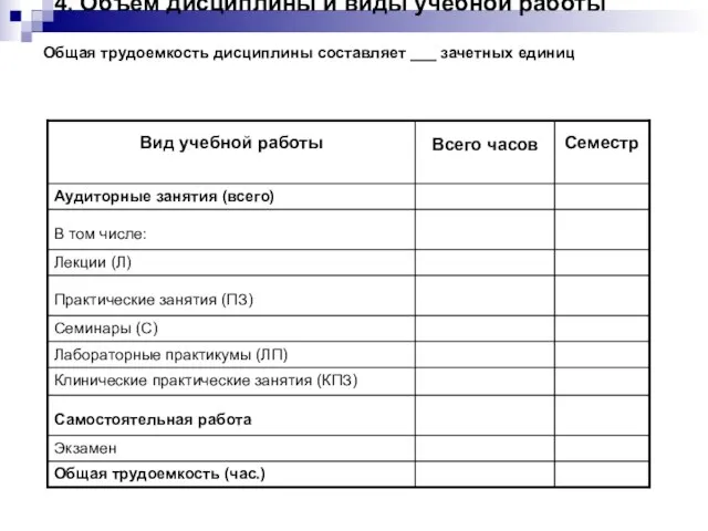 4. Объем дисциплины и виды учебной работы Общая трудоемкость дисциплины составляет ___ зачетных единиц