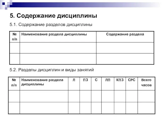 5. Содержание дисциплины 5.1. Содержание разделов дисциплины 5.2. Разделы дисциплин и виды занятий