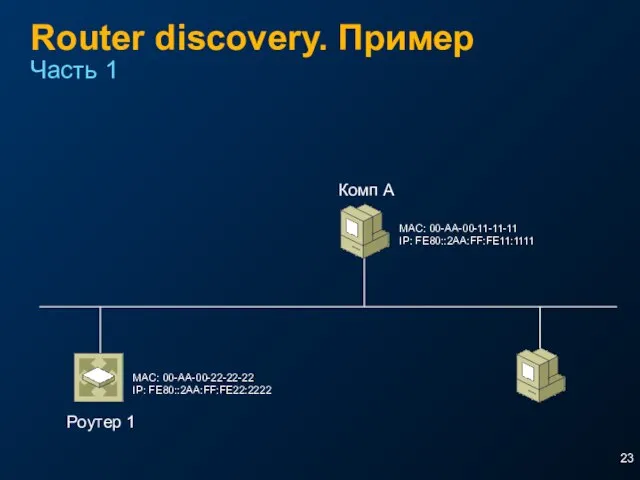 Router discovery. Пример Часть 1 Роутер 1 Комп A MAC: 00-AA-00-11-11-11 IP: