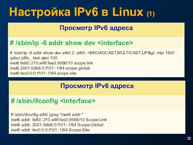 Настройка IPv6 в Linux (1)