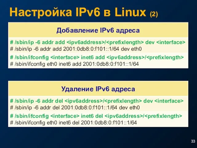 Настройка IPv6 в Linux (2)