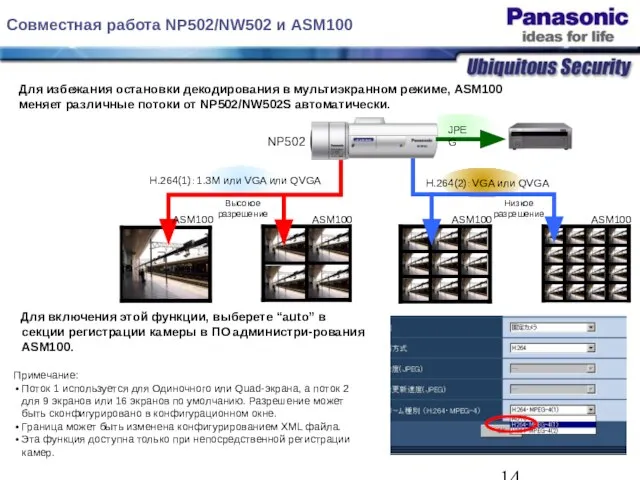 H.264(1)：1.3M или VGA или QVGA H.264(2)：VGA или QVGA Низкое разрешение Высокое разрешение