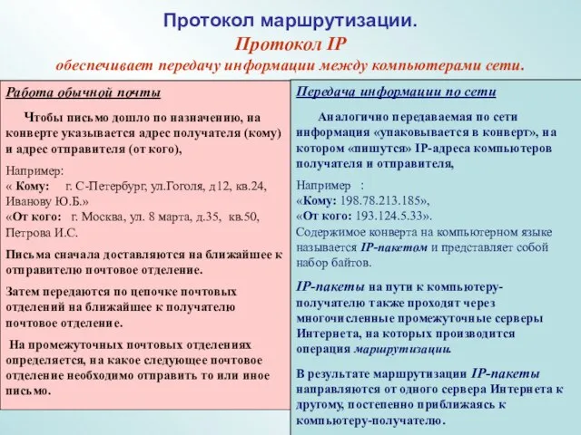 Протокол маршрутизации. Протокол IP обеспечивает передачу информации между компьютерами сети. Работа обычной