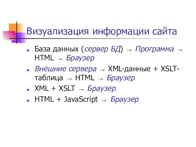 Визуализация информации сайта База данных (сервер БД) → Программа → HTML →