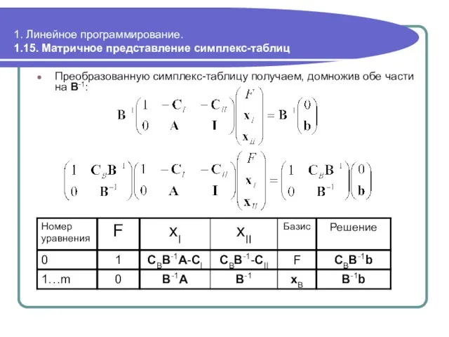 1. Линейное программирование. 1.15. Матричное представление симплекс-таблиц Преобразованную симплекс-таблицу получаем, домножив обе части на B-1:
