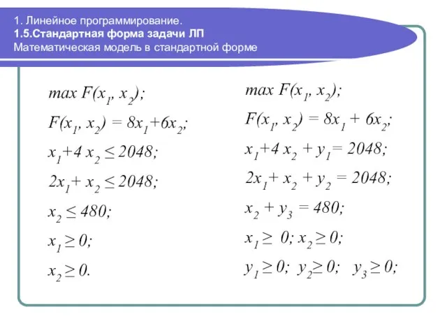 1. Линейное программирование. 1.5.Стандартная форма задачи ЛП Математическая модель в стандартной форме