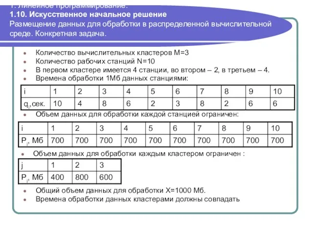 1. Линейное программирование. 1.10. Искусственное начальное решение Размещение данных для обработки в